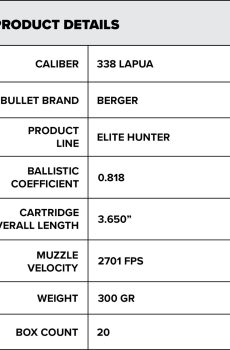 ABM Hunt Ready 338 Lapua 300gr Berger Match Elite Hunter - Polymer 80 Gun shop